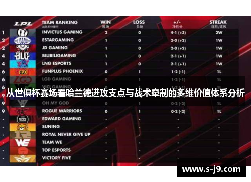 从世俱杯赛场看哈兰德进攻支点与战术牵制的多维价值体系分析 从世俱杯赛场看哈兰德进攻支点与战术牵制的多维价值体系分析