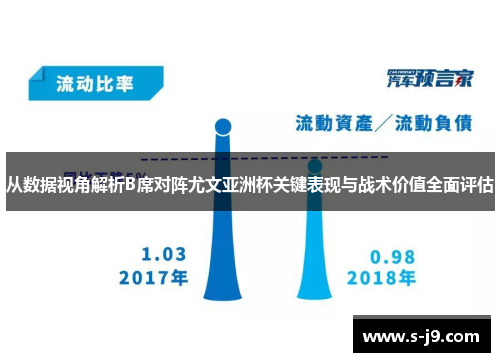 从数据视角解析B席对阵尤文亚洲杯关键表现与战术价值全面评估