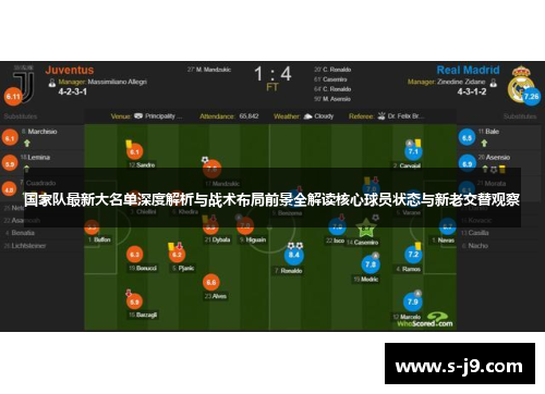 国家队最新大名单深度解析与战术布局前景全解读核心球员状态与新老交替观察