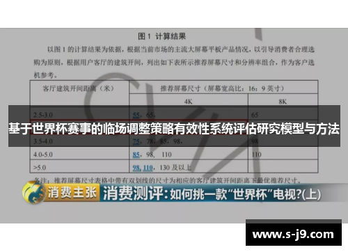 基于世界杯赛事的临场调整策略有效性系统评估研究模型与方法 基于世界杯赛事的临场调整策略有效性系统评估研究模型与方法
