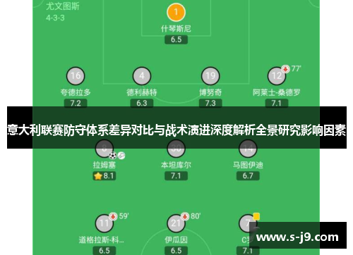 意大利联赛防守体系差异对比与战术演进深度解析全景研究影响因素