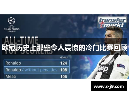 欧冠历史上那些令人震惊的冷门比赛回顾 欧冠历史上那些令人震惊的冷门比赛回顾