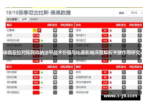 穆西亚拉对阵阿森纳法甲战术价值与比赛影响深度解析关键作用研究