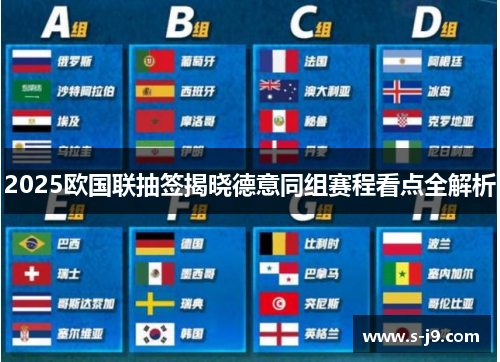 2025欧国联抽签揭晓德意同组赛程看点全解析