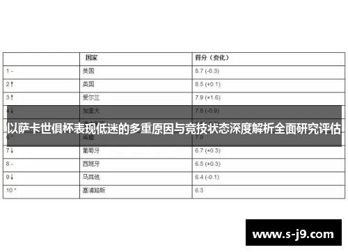 以萨卡世俱杯表现低迷的多重原因与竞技状态深度解析全面研究评估