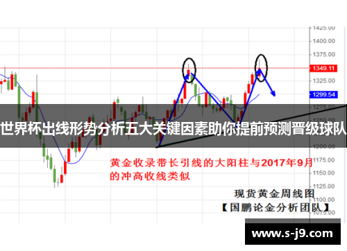 世界杯出线形势分析五大关键因素助你提前预测晋级球队 世界杯出线形势分析五大关键因素助你提前预测晋级球队