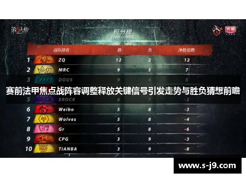 赛前法甲焦点战阵容调整释放关键信号引发走势与胜负猜想前瞻 赛前法甲焦点战阵容调整释放关键信号引发走势与胜负猜想前瞻